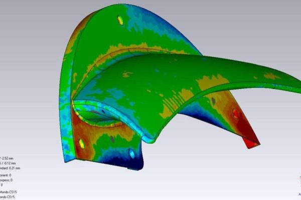 Toro Rosso Formula 1 Racing Team