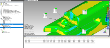 3d analysis good citizens
