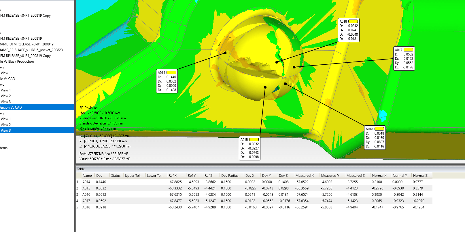 Good Citizen Black Production v CAD View3 3d analysis good citizens 3D
