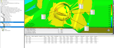 3d analysis good citizens